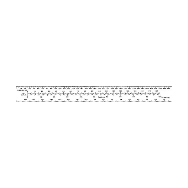 Navigation Ruler 1:500,000 and 1:1,000,000 for airplane pilots | BAYO