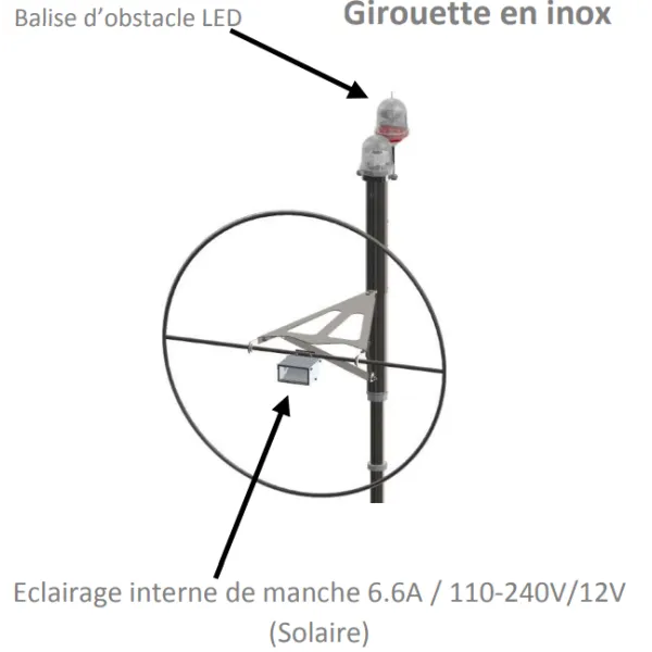 Girouette STNA (OACI) en inox