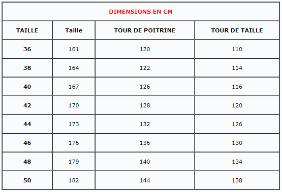 tableau taille combinaison