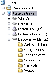 Disque amovible